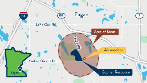 Map of Gopher Resource in Eagan, Minnesota, located on the northwest corner of the intersection of Yankee Doodle Rd. and Dodd Rd. The area of focus is circle approximately 1.5 miles by 1.2 miles around the Gopher Resource property. An air monitor is located across Dodd Road just to the east of Gopher Resource.