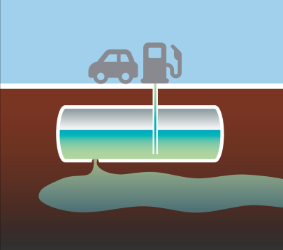 Graphic element depicting a spill emanating from an underground petroleum storage tank