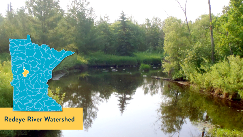 Photo of a small, calm, brown river lined with trees. Graphic overlay of map showing Redeye River Watershed location in west central Minnesota.