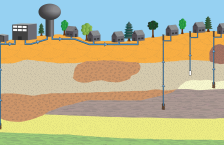 A cross section of colored layers representing geological layers under the surface of a town